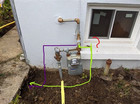 electrical junction box near gas line|gas line to meterbase.